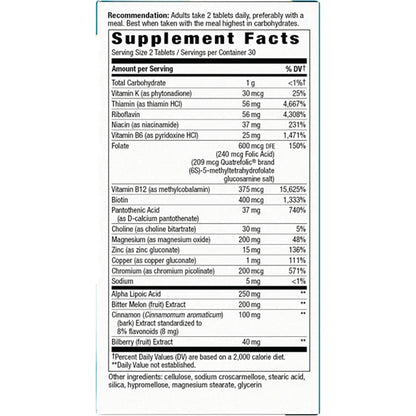 Blood Sugar Manager